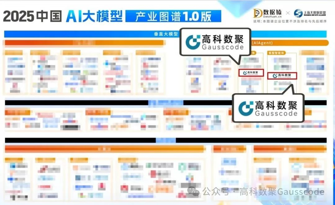 mile米乐集团入选《2025中国AI大模型产业图谱》双板块，AI赋能汽车产业数智化升级